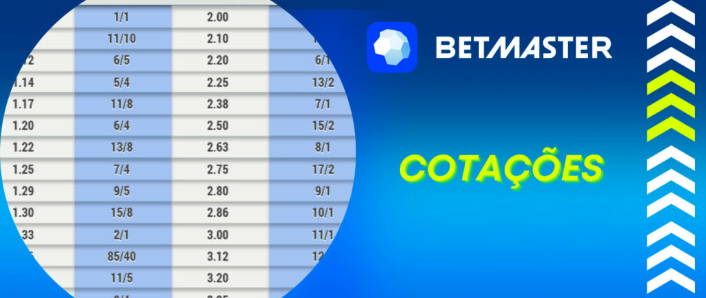 betmaster