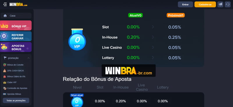 5659bet login